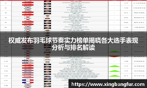 权威发布羽毛球节奏实力榜单揭晓各大选手表现分析与排名解读